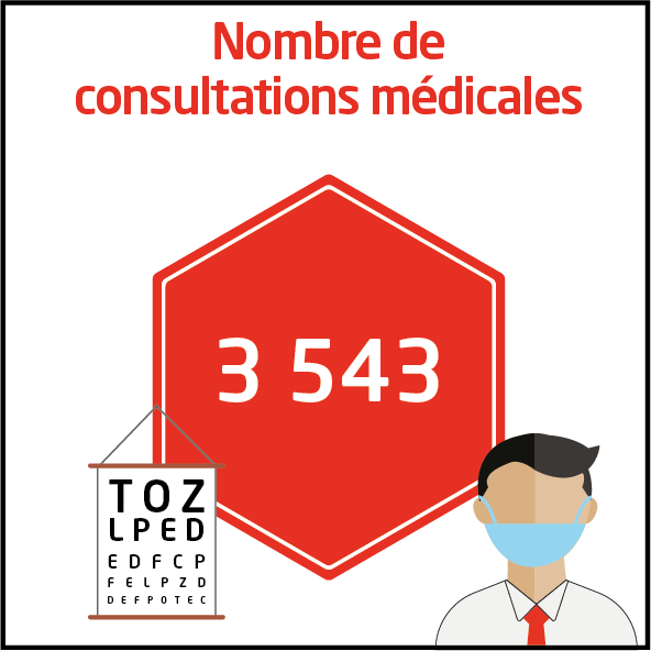 41 ConsultationsMedicales 21 v1